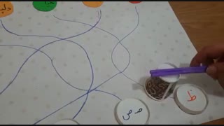 وسیله آموزشی. خانم محمدیان