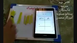 عددنویسی.خانم محمدی. شایستگان