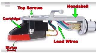 آموزش رایگان دیجی Dj /تاریخچه دستگاه دی جی