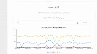 آموزش تایپ ده انگشتی فارسی