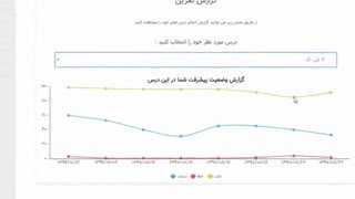 آموزش تایپ ده انگشتی انگلیسی