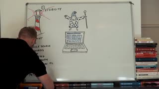 چرا هر کسب و کاری باید وب سایت داشته باشد؟