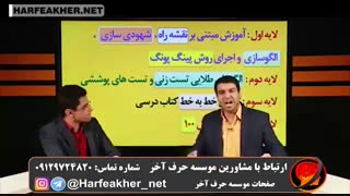 روش تدریس زیست شناسی حرف آخر