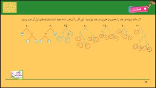 7505-حل تمرین ریاضی هفتم فصل پنجم شمارنده ها و اعداد اول (قسمت پنجم)