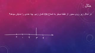 تدریس بخش سوم فصل هفتم  (نمایش اعداد رادیکالی روی محور اعداد)