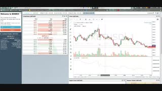 آموزش ثبت نام در بایننس فیوچرز Futures و معرفی بخش های مختلف آن