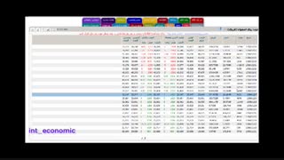 زمان فروش عرضه اولیه