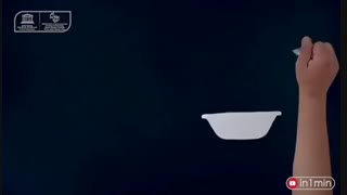 در دوران کرونا خریدامون رو چگونه ضدعفونی کنیم؟