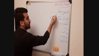 آموزش ریاضی  کنکور توان ورادیکال /محمدپیمانی/جمع بندی ریاضیات کنکور روز5