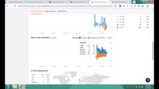 آموزش Backlink Profile در ahrefs