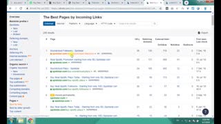 آموزش ahrefs - بخش سوم