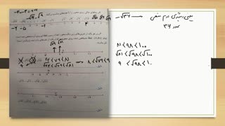 حل تمرین مبحث جذر تقریبی