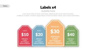 پروژه آماده پکیج کامل شرکتی و اینفوگرافیک برای افترافکت ⭐️