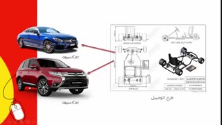 آموزش Class Module در ماکرونویسی اکسل( قسمت معرفی)