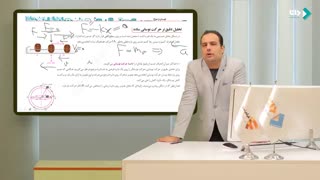فیزیک پایه دوازدهم - جلسه اول