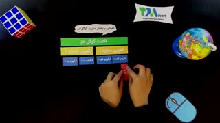 آشنایی با ادگروپ ها در گوگل ادوردز