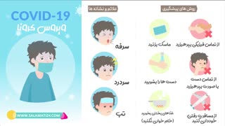ویروس کرونا : علائم و نشانه ها و روش های پیشگیری از این ویروس