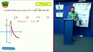 آموزش لگاریتم کنکورریاضی وتجربی/محمدپیمانی