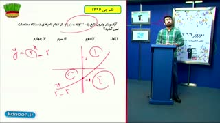 آموزش لگاریتم کنکورریاضی وتجربی/محمدپیمانی