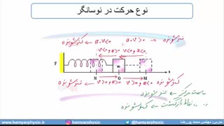 جلسه 139 فیزیک دوازدهم - نوسانگر هماهنگ ساده 2 - مدرس محمد پوررضا