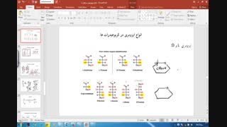فیلم آموزش بیوشیمی