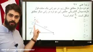 تدریس خصوصی و معلم خصوصی با بهترین کیفیت در اوربیتال