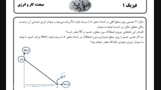 تدریس خصوصی در سایت اوربیتال توسط اساتید کنکور