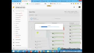ویدیو بخش audience از گوگل آنالیتیکس از دوره ۴ سئو