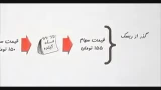 اموزش الفبای بورس قسمت 9