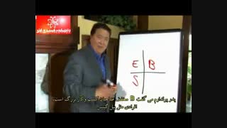 رابرت کیوساکی