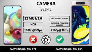 مقایسه گوشی گلکسی A71 در مقابل گوشی گلکسی a80