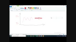 جلسه پنجم - -قسمت اول)
