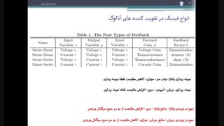 قسمت دوم از جلسه دوم کلاس مدارالکترونیکی دکتر مدبرنیا