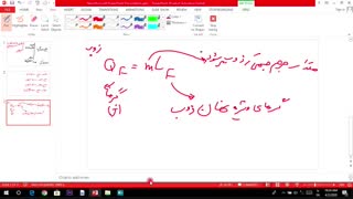 گرما قسمت دوم