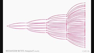 با در خانه ماندن چگونه می توان شیوع کرونا را کاهش داد؟