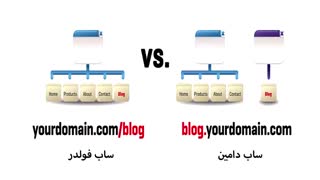تفاوت ساب دامین و پوشه و تاثیر آنها بر سئو سایت