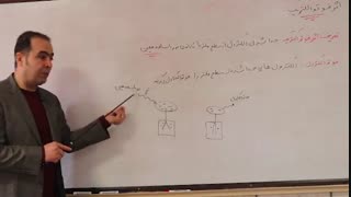 فیزیک دوازدهم آشنایی با فیزیک اتمی قسمت اول استاد سعیدفر