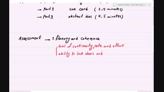 جزئیات آزمون اسپیکینگ آیلتس