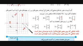 ریاضی هفتم - فصل هشتم - مختصات - درس سوم