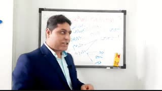 انواع بازار بورس و دلایل تقسیم بندی بازار