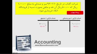 آموزش اصول حسابداری 1 - قسمت دهم