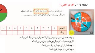 تدریس مبحث  نمودار دایره ای و حل تمرینات