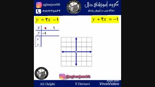 ریاضی پایه نهم- فصل 6- دستگاه معادلات-2