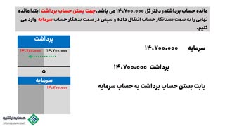 آموزش حسابداری رایگان | بستن حساب برداشت