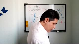 چطوری میشه 1 میلیون رو به 1 میلیارد و بیشتر تبدیل کرد؟