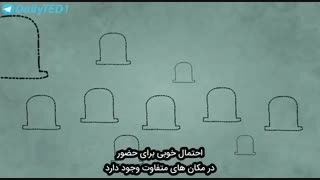 اصل عدم قطعیت