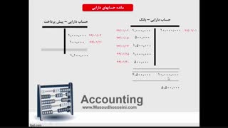آموزش اصول حسابداری 1 - قسمت یازدهم