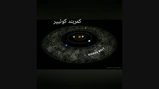 کمربند سیارکی، کمربند کویپر و ابر اورت