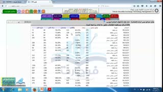 آموزش بورس به زبان ساده5