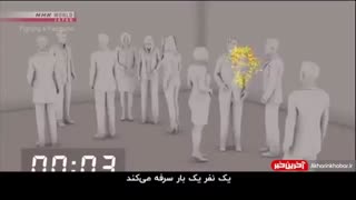 جدیدترین نتایج تحقیقات دانشمندان ژاپنی در مورد چگونگی روش انتقال ویروس کرونا